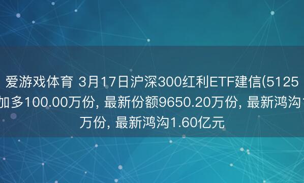 爱游戏体育 3月17日沪深300红利ETF建信(512530)份额加多100.00万份， 最新份额9650.20万份， 最新鸿沟1.60亿元