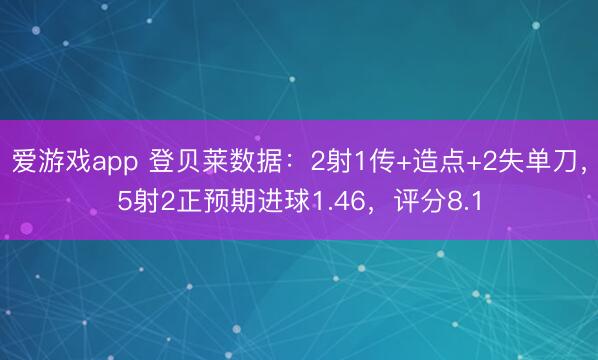 爱游戏app 登贝莱数据：2射1传+造点+2失单刀，5射2正预期进球1.46，<a href=