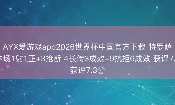 AYX爱游戏app2026世界杯中国官方下载 特罗萨德本场1射1正+3抢断 4长传3成效+9抗拒6成效 获评7.3分